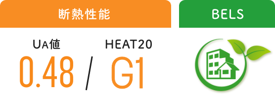 UA値0.48 / HEAT20 G1 / BELS